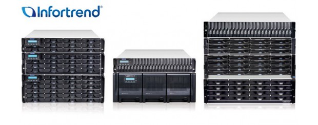 DIGIWORLD TRỞ THÀNH NHÀ PHÂN PHỐI CÁC SẢN PHẨM LƯU TRỮ CỦA INFORTREND TẠI VIỆT NAM
