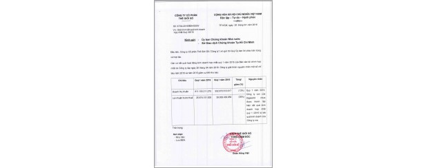 Báo cáo tài chính hợp nhất Quý I/2016