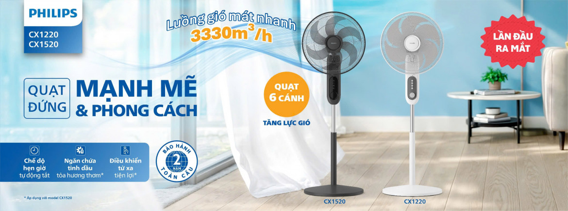 Philips2024